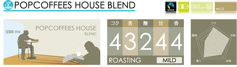 blend_popcoffees